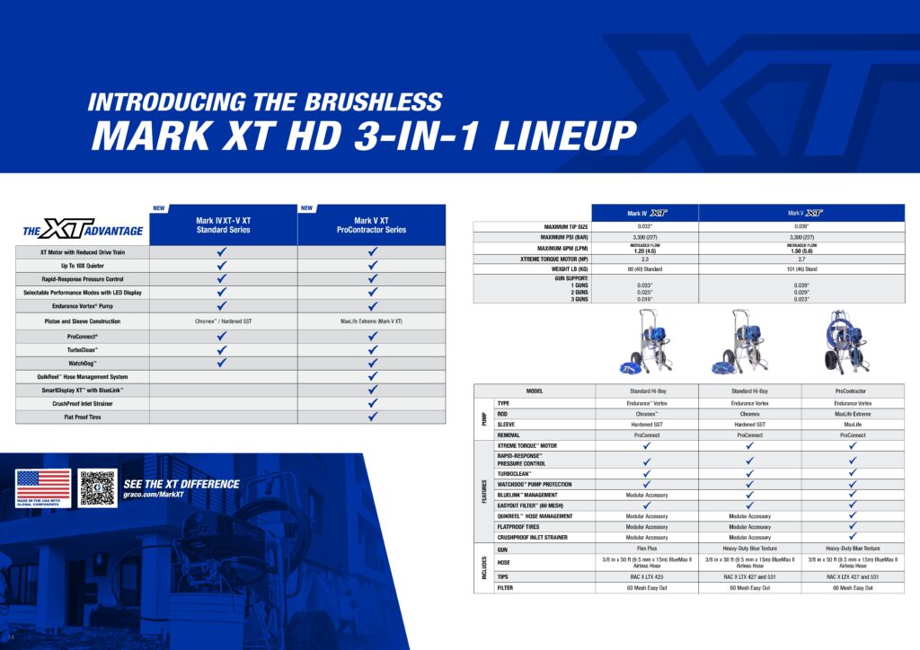 new mark v xt