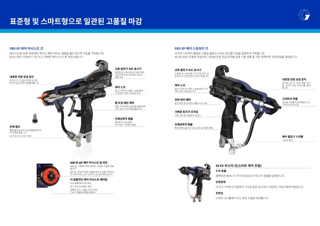 proxp2